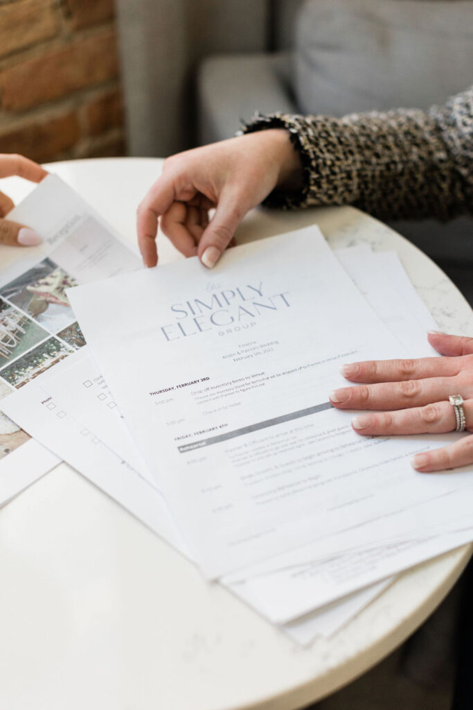 wedding planning timeline